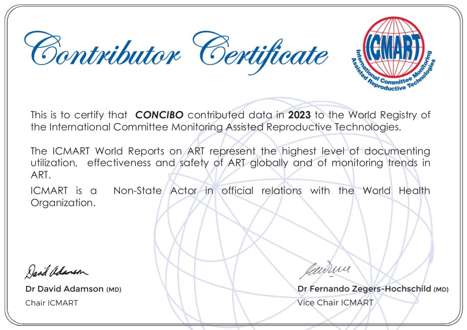MEXIMERT ICMART Certificates -1